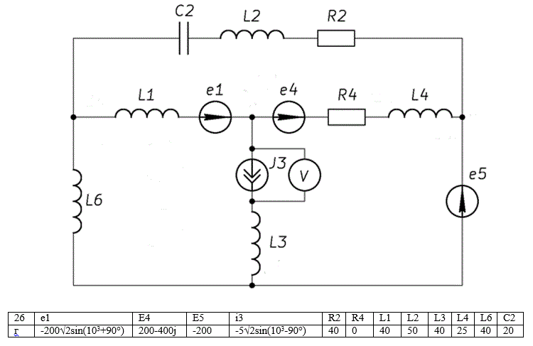 <b>ДЗ №1 Методы анализа линейных разветвленных электрических цепей при синусоидальном воздействии.</b> <br /> Рассчитать токи в заданной схеме методом контурных токов, методом узловых потенциалов и неизвестный ток в одной из ветвей методом эквивалентного источника. Построить векторные диаграммы токов для одного из узлов и напряжений для одного из контуров, содержащего источники ЭДС, Проверку правильности решения осуществить методом баланса мощностей. Определить показания приборов, измеряющих действующее значение. В ответе указать значения токов в комплексной форме и во временно для тока, рассчитанного методом эквивалентного источника, показания приборов. Единицы измерения: е [В], I [A], R [Ом], L [мГн], C [мкФ] <b>Вариант 26г (с измененным значением L4)</b>