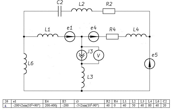 <b>ДЗ №1 Методы анализа линейных разветвленных электрических цепей при синусоидальном воздействии.</b> <br /> Рассчитать токи в заданной схеме методом контурных токов, методом узловых потенциалов и неизвестный ток в одной из ветвей методом эквивалентного источника. Построить векторные диаграммы токов для одного из узлов и напряжений для одного из контуров, содержащего источники ЭДС, Проверку правильности решения осуществить методом баланса мощностей. Определить показания приборов, измеряющих действующее значение. В ответе указать значения токов в комплексной форме и во временно для тока, рассчитанного методом эквивалентного источника, показания приборов. Единицы измерения: е [В], I [A], R [Ом], L [мГн], C [мкФ] <b>Вариант 26г </b>