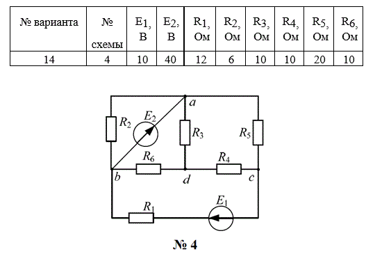 1. Составить систему уравнений для определения токов в ветвях методом законов Кирхгофа. <br />2. Преобразовать схему до двух контуров.  <br />3. Рассчитать токи во всех ветвях схемы: <br />•	методом контурных токов, <br />•	методом межузлового напряжения. <br />4. Составить баланс мощностей.<br /> <b>Вариант 14</b>