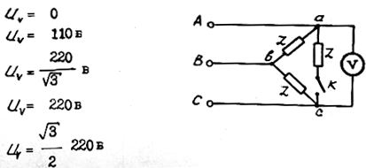Трехфазная цепь с симметричной нагрузкой питается от источника с линейным напряжением Uл = 220 В. Что покажет вольтметр при размыкании рубильника в фазе АС?