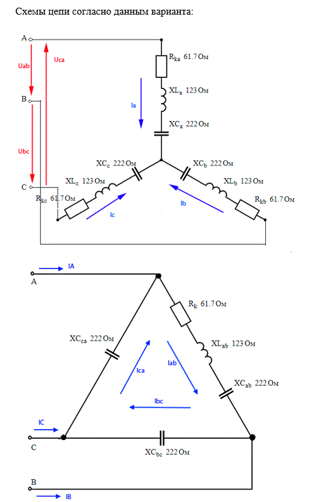 <b>Лабораторная работа 6. Трехфазные цепи   </b>     <br />   Цель работы: приобретение навыков экспериментальных исследований нормальных и аварийных режимов трехфазных цепей при различных способах соединения фаз приемников (звезда, треугольник) и различных нагрузках (симметричной, несимметричной).<br /> <b>Вариант 2</b><br />Расчет схемы 1. В каждой фазе звезды включены катушка 3600 витков и конденсатор С2 <br />Дано: Rk= 61,7 Ом Xk= 123 Ом Xc= 222 Ом<br />