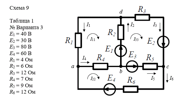<b>Задача № 1 </b><br /> Дана электрическая цепь (рис. 1), содержащая источники постоянной ЭДС ( E ) и приёмники R . Параметры элементов цепи заданы в таблице 1.  <br />Требуется выполнить:  <br />1. Составить систему уравнений по законам Кирхгофа для расчётов токов в цепи.  <br />2. Определить токи в ветвях методом контурных токов. <br />3. Определить токи в ветвях с использованием метода узловых потенциалов. <br /> <b>Вариант 3</b>