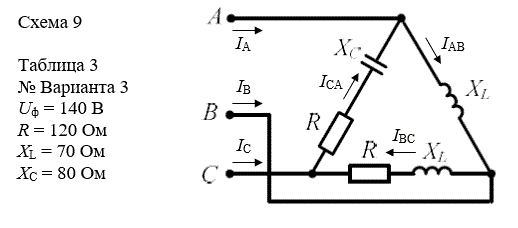 <b>Задача №3</b><br />Электрическая цепь (рис. 3) питается симметричным трёхфазным генератором. Параметры элементов цепи заданы в таблице 3.  <br />Требуется выполнить:  <br />1. Рассчитать фазные и линейные токи и напряжения цепи.  <br />2. Определить активную, реактивную и полную мощности. <br /> <b>Вариант 3</b>
