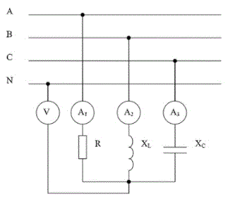 В электрической цепи, схема которой приведена на рисунке, известно показание амперметра А1. Определить показания остальных амперметров и вольтметра, если R=Xc=XL. Фазное напряжение генератора равно 200 В <br />Показание амперметра А1: А1 = 3 А
