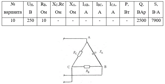 Три сопротивления соединены в треугольник и включены в трехфазную цепь переменного тока с линейным напряжением  UH. Схема цепи представлена на рисунке 11. В фазах цепи протекают фазные токи  I<sub>АВ</sub>, I<sub>ВС</sub>, I<sub>СА</sub>, I<sub>А</sub>, I<sub>В</sub>, I<sub>С</sub>  - линейные токи. Цепь потребляет активную P, реактивную Q и полную S мощности. Известные величины указаны в таблице 5, остальные величины необходимо определить. Линейные токи определить из векторной диаграммы, начерченной в масштабе. Построение диаграммы подробно пояснить. Дать определение соединения в треугольник.  Как измерить напряжение фазное, линейное?<br /> <b>Вариант 10</b>