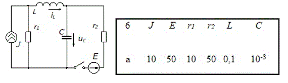 Определить законы изменения во времени токов и напряжений, указанных на схеме стрелками<br /><b> Вариант 6а</b>