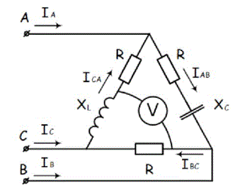 К зажимам приемника подсоединен трехфазный генератор, обмотки которого соединены по схеме «треугольник». Определить фазные и линейные токи, показания вольтметра, зная, что линейное напряжение равно 380 В, R = 20 Ом, L = 25 мГн, C = 20 мкФ