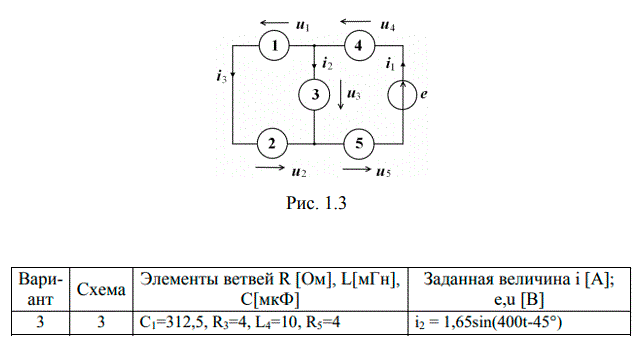 <b>Расчёт параметров цепи переменного тока методом комплексных амплитуд</b><br />1. Рассчитать мгновенные значения ЭДС источника, токов в ветвях и напряжений на элементах.  <br />2. Построить векторную диаграмму токов и напряжений для амплитудных значений величин. <br />3. Определить активную, реактивную и полную мощности цепи. Рассчитать баланс мощности цепи. <br />4. Проверить результаты расчета в Electronics Workbench<br /> <b>Вариант 3</b>