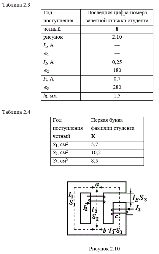 Для магнитной цепи выполнить следующее: <br />а) начертить эквивалентную схему заданной магнитной цепи; <br />б) рассчитать магнитную цепь методом двух узлов и определить магнитные потоки Ф1, Ф2, Ф3; <br />в) составить систему уравнений по закону Кирхгофа; <br />г) рассчитать магнитное напряжение  Um acb. <br />Схематические изображения магнитных цепей с размещением намагничивающих катушек, способа их намотки на сердечник и положительных направлений токов в них приведены на рисунке 2.1-2.20. <br />Магнитные свойства стали, из которой изготовлены магнитопроводы определяются кривой намагничивания, которая дана в таблице 2.1.<br /> Год поступления - Четный, последние цифры зачетки - 18, буква фамилии К<br />Дано: l1 = 54, l2 = 21, l3 = 60