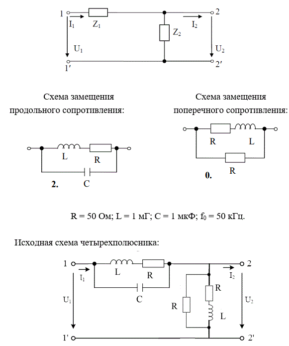 На рис. 5.1 представлена Г-образная эквивалентная схема четырёхполюсника (ЧП), где Z1 – продольное сопротивление, Z2 – поперечное сопротивление.  <br /> 1) начертить исходную схему ЧП; <br />2) свести полученную схему ЧП к Г-образной эквивалентной схеме ЧП, заменив трёхэлементные схемы замещения продольного и поперечного сопротивлений двухэлементными схемами: Z1 = R1 +jX1,   Z2 = R2 +jX2. Дальнейший расчёт вести для эквивалентной схемы; <br />3) определить коэффициенты А – формы записи уравнений ЧП: <br />а) записывая уравнения по законам Кирхгофа; <br />б) используя режимы холостого хода и короткого замыкания; <br />4) определить сопротивления холостого хода и короткого замыкания со стороны первичных (11’) и вторичных выводов (22’): <br />а) через А – параметры;  <br />б) непосредственно через продольное и поперечное сопротивления для режимов холостого хода и короткого замыкания на соответствующих выводах; <br />5) определить характеристические сопротивления для выводов 11’ и 22’ и постоянную передачи ЧП; <br />6) определить комплексный коэффициент передачи по напряжению и передаточную функцию ЧП;<br />7) определить индуктивность и емкость элементов X1, X2 эквивалентной схемы ЧП при f = f0, после чего построить амплитудно-частотную и фазочастотную характеристики ЧП, если частота входного сигнала меняется от f = 0 до f = f0. Построение вести с шагом 0,1∙f0<br /> <b>Вариант 420</b><br />R = 50 Ом; L = 1 мГ; С = 1 мкФ; f0 = 50 кГц