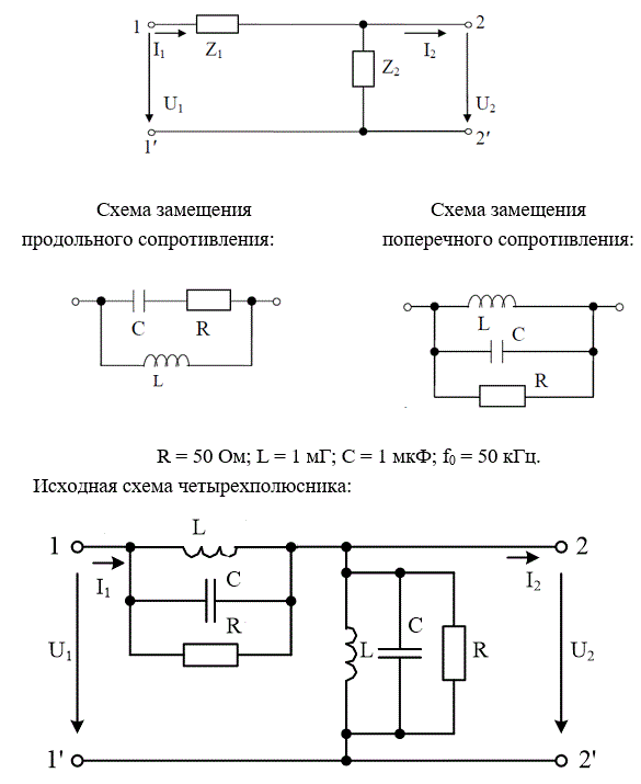 На рис. 5.1 представлена Г-образная эквивалентная схема четырёхполюсника (ЧП), где Z1 – продольное сопротивление, Z2 – поперечное сопротивление.  <br /> 1) начертить исходную схему ЧП; <br />2) свести полученную схему ЧП к Г-образной эквивалентной схеме ЧП, заменив трёхэлементные схемы замещения продольного и поперечного сопротивлений двухэлементными схемами: Z1 = R1 +jX1,   Z2 = R2 +jX2. Дальнейший расчёт вести для эквивалентной схемы; <br />3) определить коэффициенты А – формы записи уравнений ЧП: <br />а) записывая уравнения по законам Кирхгофа; <br />б) используя режимы холостого хода и короткого замыкания; <br />4) определить сопротивления холостого хода и короткого замыкания со стороны первичных (11’) и вторичных выводов (22’): <br />а) через А – параметры;  <br />б) непосредственно через продольное и поперечное сопротивления для режимов холостого хода и короткого замыкания на соответствующих выводах; <br />5) определить характеристические сопротивления для выводов 11’ и 22’ и постоянную передачи ЧП; <br />6) определить комплексный коэффициент передачи по напряжению и передаточную функцию ЧП;<br />7) определить индуктивность и емкость элементов X1, X2 эквивалентной схемы ЧП при f = f0, после чего построить амплитудно-частотную и фазочастотную характеристики ЧП, если частота входного сигнала меняется от f = 0 до f = f0. Построение вести с шагом 0,1∙f0<br /> <b>Вариант 444</b><br />R = 50 Ом; L = 1 мГ; С = 1 мкФ; f0 = 50 кГц
