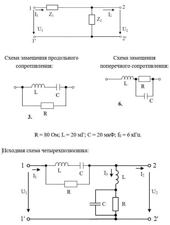 На рис. 5.1 представлена Г-образная эквивалентная схема четырёхполюсника (ЧП), где Z1 – продольное сопротивление, Z2 – поперечное сопротивление.  <br /> 1) начертить исходную схему ЧП; <br />2) свести полученную схему ЧП к Г-образной эквивалентной схеме ЧП, заменив трёхэлементные схемы замещения продольного и поперечного сопротивлений двухэлементными схемами: Z1 = R1 +jX1,   Z2 = R2 +jX2. Дальнейший расчёт вести для эквивалентной схемы; <br />3) определить коэффициенты А – формы записи уравнений ЧП: <br />а) записывая уравнения по законам Кирхгофа; <br />б) используя режимы холостого хода и короткого замыкания; <br />4) определить сопротивления холостого хода и короткого замыкания со стороны первичных (11’) и вторичных выводов (22’): <br />а) через А – параметры;  <br />б) непосредственно через продольное и поперечное сопротивления для режимов холостого хода и короткого замыкания на соответствующих выводах; <br />5) определить характеристические сопротивления для выводов 11’ и 22’ и постоянную передачи ЧП; <br />6) определить комплексный коэффициент передачи по напряжению и передаточную функцию ЧП;<br />7) определить индуктивность и емкость элементов X1, X2 эквивалентной схемы ЧП при f = f0, после чего построить амплитудно-частотную и фазочастотную характеристики ЧП, если частота входного сигнала меняется от f = 0 до f = f0. Построение вести с шагом 0,1∙f0<br /> <b>Вариант 736</b><br />R = 80 Ом; L = 20 мГ; С = 20 мкФ; f0 = 6 кГц