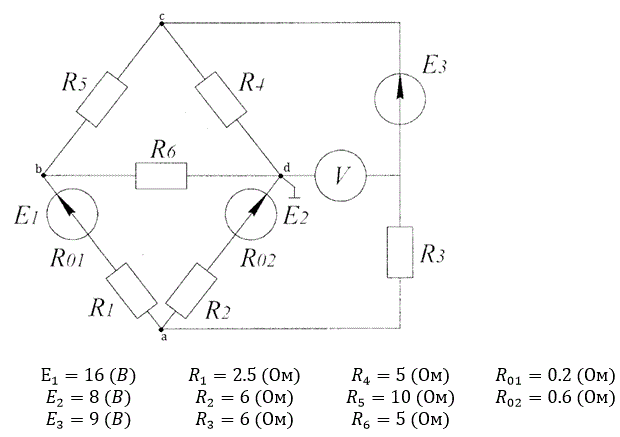 1. Составить систему уравнений, необходимых для определения токов по первому и второму законам Кирхгофа; <br />2. Найти все токи, пользуясь методом контурных токов; <br />3. Найти все токи, пользуясь методом узлового напряжения (предварительно упростить схему, заменив треугольник сопротивлений R4, R5 и R6 эквивалентной звездой). Начертить расчётную схему с эквивалентной звездой и рассчитать все токи; Сравнить результаты расчёта. <br />4. Определить ток в резисторе R6 методом эквивалентного генератора; <br />5. Определить показания вольтметра и составить баланс мощностей для заданной схемы; <br />6. Построить в масштабе потенциальную диаграмму для внешнего контура   <br /><b>Вариант 12</b> 