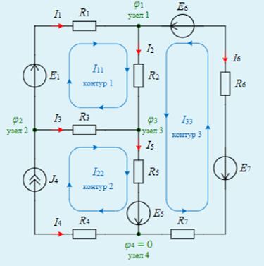 <b>Расчёт электрической цепи постоянного тока</b><br />Для линейной электрической схемы постоянного тока выполнить следующее: <br />•	вычислить силу тока во всех ветвях схемы методом контурных токов; <br />•	вычислить силу тока во всех ветвях схемы методом узловых потенциалов; <br />•	результаты расчёта токов, проведённого двумя методами, свести в таблицу и сравнить между собой; <br />•	составить баланс мощности в схеме, вычислив суммарную мощность источников и суммарную мощность нагрузок (сопротивлений).<br /> Дано: Е1 = 40 В, Е5 = 60 В, Е7 = 80 В<br /> J4 = 1 A<br />R1 = 10 Ом, R2 = 20 Ом, R3 = 40 Ом, R4 = 50 Ом, R5 = 60 Ом, R6 = 20 Ом, R7 = 20 Ом