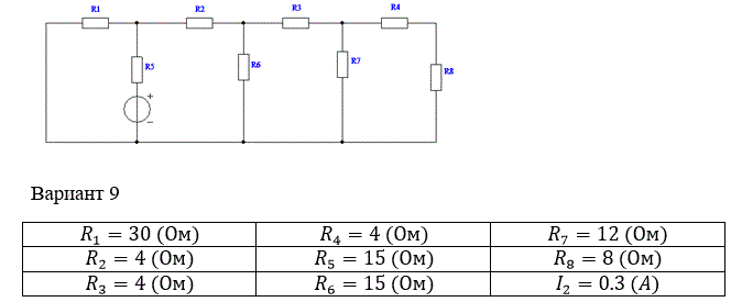В цепи со смешанным соединением резисторов, рассчитать входное сопротивление цепи, токи в ветвях, напряжение на входе цепи, ЭДС. Составить баланс мощностей.<br /> <b>Вариант 9</b>