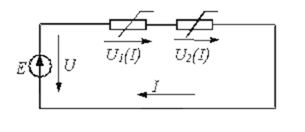 <b>Задача 4. </b>В цепи на рис.  вольт-амперные характеристики (ВАХ) нелинейных резисторов описываются аналитическими функциями (где ток – в амперах, а напряжение в вольтах) U1(I1)= 3*I1<sup>2</sup>+I1   и      U2(I2)= 2*I2<sup>2</sup>+3*I2 , а U =56 В  Графическим методом определить напряжения на резисторах. 