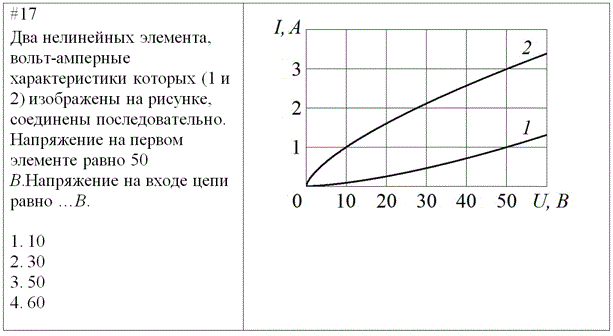 Два нелинейных элемента, вольт-амперные характеристики которых (1 и 2) изображены на рисунке, соединены последовательно. Напряжение н первом элементе равно 50 В. Напряжение на входе цепи равно ...В