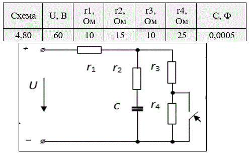 <b>Расчет переходных процессов в цепях постоянного тока с одним накопителем энергии – емкостью</b><br />Для схемы электрической цепи, изображенной на рисунке 4, по заданным в таблице 4 параметрам рассчитать токи   и напряжения   всех ветвей электрической цепи в переходном процессе после замыкания (либо размыкания) ключа. Проверить правильность расчетов с помощью законов Кирхгофа. Расчет выполнить классическим и операторным методами. Построить графики изменения тока и напряжения <br /> <b>Вариант 25</b>