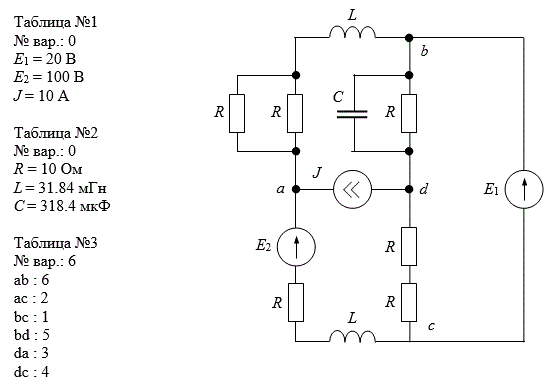 <b>РГР №1. Расчёт линейной цепи постоянного тока</b><br />Граф электрической цепи представлен на рис. 1.1. Граф содержит 4 узла - a, b, с, d, между которыми включены 6 ветвей – ab, ас, bc, bd, da, dc. Ветви содержат активные и пассивные элементы электрической цепи и обозначены номерами 1...6 (рис. 2). В табли-це №1 заданы параметры источников электрической цепи El, Е2, J, в таблице №2 заданы параметры пассивных элементов - R, L, С, в таблице №3 заданы варианты компоновки электрической цепи.<br /> <b>Вариант 6</b>