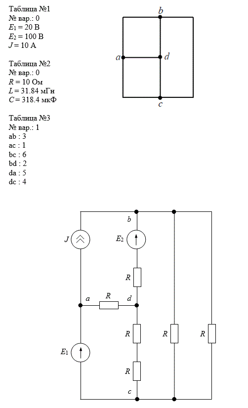 <b>РГР №1. Расчёт линейной цепи постоянного тока</b><br />Граф электрической цепи представлен на рис. 1.1. Граф содержит 4 узла - a, b, с, d, между которыми включены 6 ветвей – ab, ас, bc, bd, da, dc. Ветви содержат активные и пассивные элементы электрической цепи и обозначены номерами 1...6 (рис. 2). В табли-це №1 заданы параметры источников электрической цепи El, Е2, J, в таблице №2 заданы параметры пассивных элементов - R, L, С, в таблице №3 заданы варианты компоновки электрической цепи.<br /> <b>Вариант 1</b>