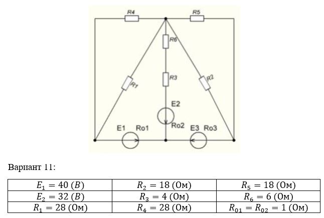 Рассчитать заданную цепь: <br />1. с помощью узловых и контурных уравнений <br />2. методом контурных токов<br /> <b>Вариант 11</b>