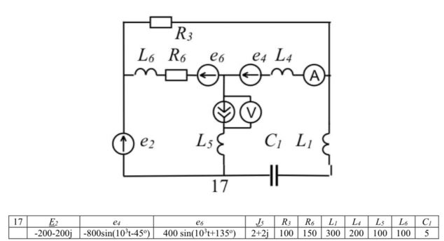 <b>Методы анализа линейных разветвленных электрических цепей при синусоидальных воздействиях.</b><br />   Рассчитать токи в заданной схеме методом контурных токов, методом узловых потенциалов и неизвестный ток в одной из ветвей методом эквивалентного источника. Построить векторные диаграммы токов для одного из узлов и напряжений для одного из контуров, содержащего источники ЭДС. Проверку правильности выполненного расчета осуществить методом баланса мощностей.  Определить показания приборов, измеряющих действующее значение. В ответе указать значения токов в комплексной и во временной для тока, рассчитанного методом эквивалентного источника, показания приборов. Единицы измерения: е[В], i[A], R[Ом], L[мГн], C[мкФ].<br /> <b>Вариант 17</b>