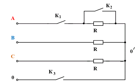 Задание по лабораторной работе № 31 <br /><b>Исследование трёхфазной цепи (соединение «звезда»)</b>   <br />В приведённой схеме   UЛ = 100√3 В.     <br />Сопротивления фаз приёмника R = 10  Ом.     <br />Определить токи в фазах приёмника при положениях ключей: <br />1. К1 замкнут, К2 и К3 разомкнуты. <br />2. К1 и К2 замкнуты, К3 разомкнут. <br />3. К1, К2 и К3 разомкнуты.