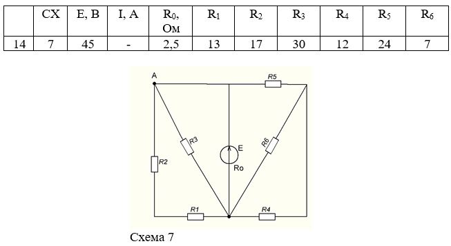 Определить эквивалентное сопротивление, ЭДС, ток в каждом резисторе, потенциал т. А, сделать проверку по 1 закону Кирхгофа, составить баланс мощностей для цепи.<br /> <b>Вариант 14</b>