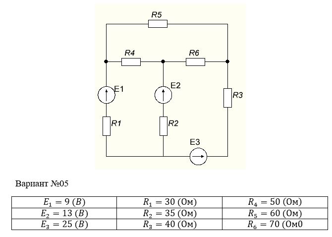 Заменить цепь эквивалентным генератором по отношению к ветви с наибольшим током, рассчитать и построить графики изменения тока, напряжения и мощности в этой ветви в функции от сопротивления в этой ветви.<br /> <b>Вариант 05</b><br /> Расчет ветви с R3