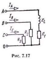 Линейное напряжение на зажимах четырехпроводной трехфазной цепи (рис. 7.17) Uл = 127 В. Известны активные сопротивления фаз и индуктивное сопротивление фазы А: R1 = 6 Ом, R2 = R3 = 10 Ом; X<sub>L</sub> = 8 Ом. <br />Найти: фазные токи I<sub>A</sub>, I<sub>B</sub>, I<sub>C</sub>, активную мощность P, потребляемую цепью.
