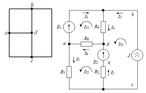 <b>РГР №1. Расчёт линейной цепи постоянного тока</b><br />Граф электрической цепи представлен на рис. 1.1. Граф содержит 4 узла - a, b, с, d, между которыми включены 6 ветвей – ab, ас, bc, bd, da, dc. Ветви содержат активные и пассивные элементы электрической цепи и обозначены номерами 1...6 (рис. 2). В табли-це №1 заданы параметры источников электрической цепи El, Е2, J, в таблице №2 заданы параметры пассивных элементов - R, L, С, в таблице №3 заданы варианты компоновки электрической цепи.<br /> <b>Вариант 008</b><br /> Дано: Е1 = 20 В, Е2 = 100 В, J = 10 А, R = 10 Ом