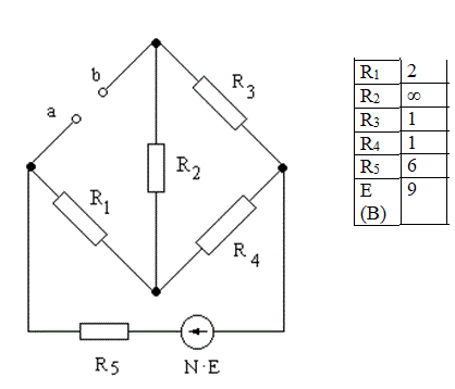 <b>Задача 18</b> Используя метод эквивалентного активного двухполюсника, определить параметры его последовательной схемы замещения (Еэк и Rэк) относительно зажимов a и b. Значения сопротивлений (в омах) указаны в таблице. <br /><b>Вариант N = 11</b> <br />