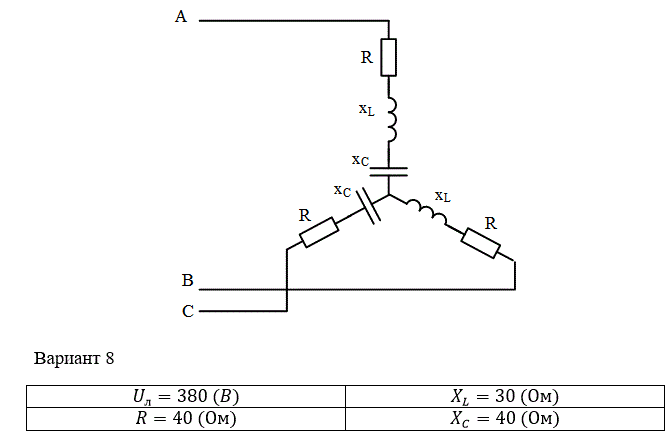Задача 5. Расчет трехфазных цепей при соединении нагрузки трехпроводной звездой <br />Для схемы электрической цепи по заданным параметрам и линейному напряжению, определить: <br />1. Фазные и линейные токи,  <br />2. Активную мощность всей цепи и каждой фазы отдельно, <br />3. Построить векторную диаграмму токов и напряжений на комплексной плоскости.<br /> <b>Вариант 8</b>
