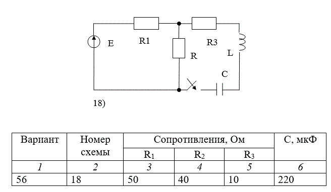 <b>Расчёт переходного процесса в цепи постоянного тока </b> <br />В заданной RLC-цепи постоянного тока переходный процесс вызывается замыканием ключа. <br />РАССЧИТАТЬ: <br />а) переходные напряжение и ток конденсатора классическим методом;  <br />б) переходный ток конденсатора операторным методом. <br />ИЗОБРАЗИТЬ на одном графике кривые uС(t) и iС(t). В случае апериодического процесса кривые построить в интервале 0…3τ1,  где τ1 =1/|p1| , p1 - меньший по модулю корень характеристического уравнения. В случае колебательного процесса кривые построить в интервале 0…3(1/δ), где δ - вещественная часть комплексно-сопряжённых корней характеристического уравнения. <br />Во всех вариантах действует источник постоянной ЭДС E=100 В, индуктивность L=100 мГ. <br />Вариант задания указывается преподавателем или определяется двумя последними цифрами шифра студента.<br /> <b>Вариант 56</b><br /> Исходные данные для расчета: Номер схемы:18; <br />R1=50 Ом; R2=40 Ом; R3 = 10 Ом;  C=220 мкФ; L=100 мГн;