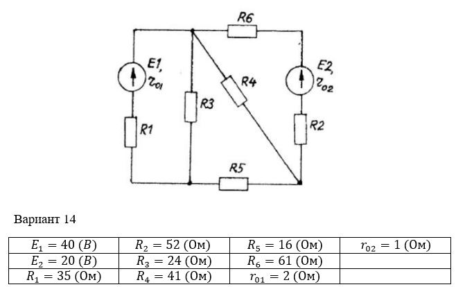Для электрической цепи выполнить следующее: <br />1. составить на основании законов Кирхгофа систему уравнений для определения токов во всех ветвях схемы. <br />2. определить токи во всех ветвях схемы методом контурных токов. <br />3. определить токи во всех ветвях схемы на основании метода наложения. <br />4. составить баланс мощностей для заданной схемы. <br />5. результаты расчётов токов по пунктам 2 и 3 представить в виде таблицы и сравнить. <br />6. определить ток во второй ветви методом эквивалентного генератора. <br />7. построить потенциальную диаграмму для любого замкнутого контура, включающего обе ЭДС.<br /> <b>Вариант 14</b>