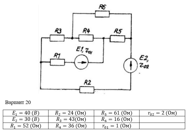 Для электрической цепи выполнить следующее: <br />1. составить на основании законов Кирхгофа систему уравнений для определения токов во всех ветвях схемы. <br />2. определить токи во всех ветвях схемы методом контурных токов. <br />3. определить токи во всех ветвях схемы на основании метода наложения. <br />4. составить баланс мощностей для заданной схемы. <br />5. результаты расчётов токов по пунктам 2 и 3 представить в виде таблицы и сравнить. <br />6. определить ток во второй ветви методом эквивалентного генератора. <br />7. построить потенциальную диаграмму для любого замкнутого контура, включающего обе ЭДС.<br /> <b>Вариант 20</b>