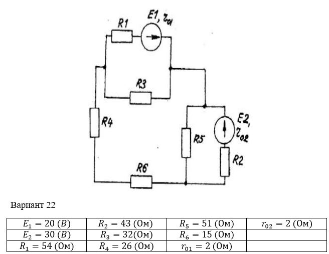 Для электрической цепи выполнить следующее: <br />1. составить на основании законов Кирхгофа систему уравнений для определения токов во всех ветвях схемы. <br />2. определить токи во всех ветвях схемы методом контурных токов. <br />3. определить токи во всех ветвях схемы на основании метода наложения. <br />4. составить баланс мощностей для заданной схемы. <br />5. результаты расчётов токов по пунктам 2 и 3 представить в виде таблицы и сравнить. <br />6. определить ток во второй ветви методом эквивалентного генератора. <br />7. построить потенциальную диаграмму для любого замкнутого контура, включающего обе ЭДС.<br /> <b>Вариант 22</b>