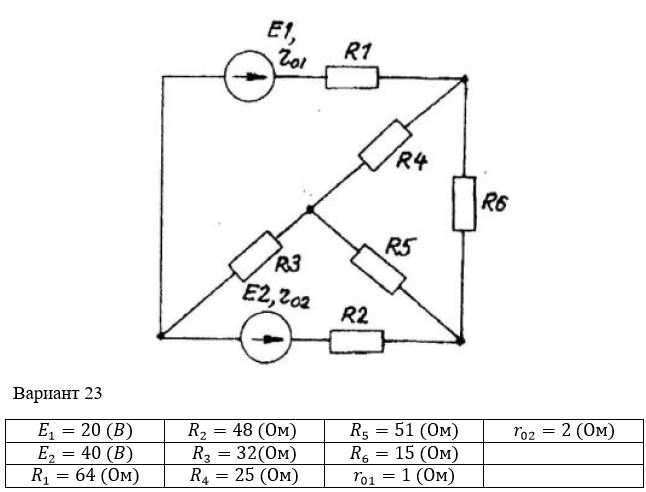 Для электрической цепи выполнить следующее: <br />1. составить на основании законов Кирхгофа систему уравнений для определения токов во всех ветвях схемы. <br />2. определить токи во всех ветвях схемы методом контурных токов. <br />3. определить токи во всех ветвях схемы на основании метода наложения. <br />4. составить баланс мощностей для заданной схемы. <br />5. результаты расчётов токов по пунктам 2 и 3 представить в виде таблицы и сравнить. <br />6. определить ток во второй ветви методом эквивалентного генератора. <br />7. построить потенциальную диаграмму для любого замкнутого контура, включающего обе ЭДС.<br /> <b>Вариант 23</b>