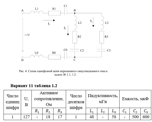 <b>Расчет однофазной цепи синусоидального переменного тока</b><br /> В сеть переменного тока с напряжением Uи частотой f=50 Гц последовательно-параллельно включены активные сопротивления R(r), индуктивности L, емкости C. (рис. 4) <br />1. Определить комплексы токов и напряжений на участках цепи, также на комплексной плоскости построить векторную диаграмму токов и напряжений цепи. <br />2. Определить все виды мощностей источника приемников и составить баланс мощностей. <br />Значения U, R(r), L, Cвыбрать в соответствии с вариантом в табл. 1.1. или 1.2. по указанию преподавателя. Прочерк в таблице означает отсутствие элемента в цепи и его не следует показывать в расчетной схеме в контрольной работе. <br />В контрольной работе привести только свою расчетную схему, сохраняя ту же нумерацию действующих элементов, что и на рис. 4.<br /> <b>Вариант 11</b>