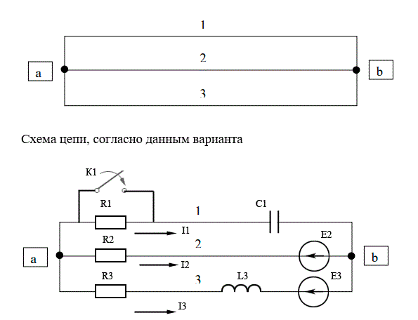 Для электрической схемы цепи синусоидального тока, изображенной в виде графа на рис. 1 и заданной в соответствии с номером варианта в табл. 1. выполнить:  <br />1. По заданному графу составить подробную электрическую схему заданной цепи, на схеме произвольно указать положительные направления токов в ветвях и обозначить их.  <br />2. Определить комплексы действующих значений токов и напряжений на элементах схемы во всех ветвях, воспользовавшись символическим 6 методом расчета линейных электрических цепей в установившихся режимах до и после коммутации ключа.  <br />3. Построить векторные диаграммы токов и напряжений на элементах схемы в установившихся режимах до и после коммутации ключа.  <br />4. Используя данные расчетов, полученных в п.2, записать выражение для мгновенного значения токов всех ветвей и напряжения на емкости.  <br />5. Рассчитать переходные процессы в цепи при замыкании ключа одним из методов (классический, операторный). Определить законы изменения токов во всех ветвях и напряжений на реактивных элементах.  <br />6. Построить графики изменений величин, указанных в п.5.   <br /><b>Вариант 9</b> <br />Дано:  <br />R1=120 Ом, C1 = 90 мкФ <br />R2 = 40 Ом <br />R3 = 30 Ом, L3 = 90 мГн <br />Em2 = 80 В, φ2 = 30° <br />Em3 = 70 В, φ3 = 20° <br />Ключ К1 <br />f=60 Гц