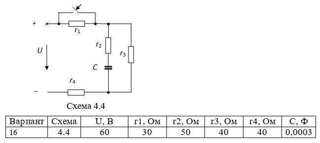 <b>Задача 7. Расчет переходных процессов в цепях постоянного тока с одним накопителем энергии- емкостью  </b><br />Для схемы электрической цепи, изображенной на рисунке 4, по заданным в таблице 4 параметрам рассчитать токи i ( t ) и напряжения u ( t ) всех ветвей электрической цепи в переходном процессе после замыкания (либо размыкания) ключа. Проверить правильность расчетов с помощью законов Кирхгофа. Расчет выполнить классическим и операторным методами. Построить графики изменения тока и напряжения  <br />На входе цепи действует источник постоянного напряжения U. <br /> <b>Вариант 16</b>