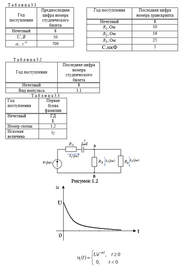 <b>Расчетно-графическая работа №3 «Расчет переходных процессов в линейной электрической цепи спектральным методом»</b><br />Цель расчетно-графической работы: получение навыков расчета переходных процессов спектральным методом. <br />На вход цепи подается импульсное воздействие, параметры  и вид которого приведены в таблицах 3.1, 3.2. <br />3.1 Определить спектральную плотность U(jω) входного напряжения u(t), построить ее амплитудно-частотную (АЧХ) и фазо-частотную  (ФЧХ) характеристики. <br />3.2 Определить комплексную передаточную функцию цепи, соответствующую искомой величине (таблица 3.3); построить ее амплитудно-частотную (АЧХ) и фазо-частотную (ФЧХ) характеристики.            <br />3.3 Определить спектральную плотность искомой величины.           <br />3.4 По найденной спектральной плотности найти искомую величину, согласно заданному варианту (таблица 3.3), и построить ее график.