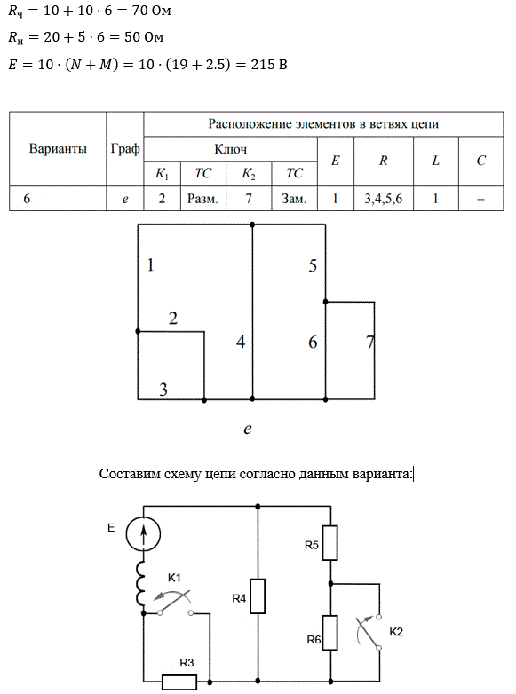 Расчетно-графическая работа № 5  <br /><b>Расчет переходных процессов в линейных электрических цепях первого порядка классическим методом</b>  <br />Задание  <br />1. На откидном листе изобразить электрическую цепь, подлежащую расчету, привести численные значения параметров и задающих источников цепи.  <br />2. Рассчитать закон изменения указанного преподавателем тока классическим методом на двух интервалах времени: t1 < t < t2, t > t2, определяемых последовательным срабатыванием коммутаторов K1 и K2 соответственно в моменты времени t1 и t2. Предполагается, что до момента t1 срабатывания первого коммутатора цепь находилась в установившемся режиме. Момент t2 выбираем из условия: t2 = 2τ1, где τ1 – постоянная времени цепи, образованной в результате первой коммутации.  <br />3. Построить график зависимости тока i(t), заданного преподавателем, на всех интервалах времени. <br /><b>Вариант 6 (М = 2.5, N = 19)</b> <br />Дано: <br />а) для четных номеров вариантов L = 60 мГн, С = 200 мкФ; <br />в) величины сопротивлений R для всех вариантов равны:  <br />– для четных ветвей R = 10 + 10•AR Ом,  <br />– для нечетных ветвей R = 20 + 5•AR Ом, где AR – сумма цифр номера варианта. <br /><br />Рассчитать закон изменения тока через индуктивность iL(t)
