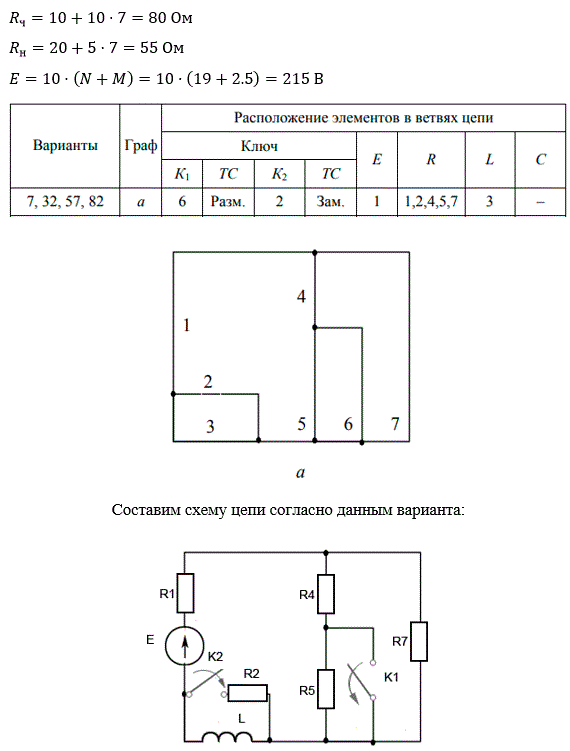 Расчетно-графическая работа № 5  <br /><b>Расчет переходных процессов в линейных электрических цепях первого порядка классическим методом</b>  <br />Задание  <br />1. На откидном листе изобразить электрическую цепь, подлежащую расчету, привести численные значения параметров и задающих источников цепи.  <br />2. Рассчитать закон изменения указанного преподавателем тока классическим методом на двух интервалах времени: t1 < t < t2, t > t2, определяемых последовательным срабатыванием коммутаторов K1 и K2 соответственно в моменты времени t1 и t2. Предполагается, что до момента t1 срабатывания первого коммутатора цепь находилась в установившемся режиме. Момент t2 выбираем из условия: t2 = 2τ1, где τ1 – постоянная времени цепи, образованной в результате первой коммутации.  <br />3. Построить график зависимости тока i(t), заданного преподавателем, на всех интервалах времени. <br /><b>Вариант 7 (М = 2.5, N = 19)</b> <br />Дано: <br />б) для нечетных номеров вариантов L = 20 мГн, С = 100 мкФ; <br />в) величины сопротивлений R для всех вариантов равны:  <br />– для четных ветвей R = 10 + 10•AR Ом,  <br />– для нечетных ветвей R = 20 + 5•AR Ом, где AR – сумма цифр номера варианта. <br /><br />Рассчитать закон изменения тока через индуктивность iL(t)