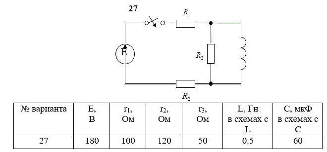 «Переходные процессы в линейной электрической цепи с сосредоточенными параметрами»  <br />Для возникающего переходного процесса в электрической цепи требуется: <br />- операторным методом рассчитать переходные токи во всех ветвях и переходное напряжение на реактивном элементе; <br />- построить графики тока и напряжения на реактивном элементе в функции времени t. <br />Схемы электрической цепи приведены в таблице 1, постоянное напряжение источника и параметры схемы заданы в таблице 2.   <br /><b>Вариант 27</b>