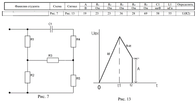 <b>Задача 3. Расчет переходных процессов с использованием интеграла Дюамеля  </b><br />На входе электрической схемы действует напряжение, изменяющееся по заданному закону. В соответствии с номером варианта необходимо с помощью интеграла Дюамеля найти закон изменения по времени тока в одной из ветвей схемы или напряжения на заданном участке схемы.  <br />Необходимо записать аналитическое выражение искомой величины для всех интервалов времени. При этом в зависимости от формы входного напряжения решение будет содержать два или три соотношения, каждое из которых справедливо для соответствующего временного интервала. <br />По найденному аналитическому выражению нужно рассчитать и построить временную диаграмму в интервале 0 ÷ 2t1 или 0 ÷ 2t2 (в зависимости от сигнала). Значения t1 и t2 студент должен выбрать самостоятельно и согласовать с преподавателем.<br /><br /> <b>Схема 7, Сигнал 13, Определить U(R2)</b> 