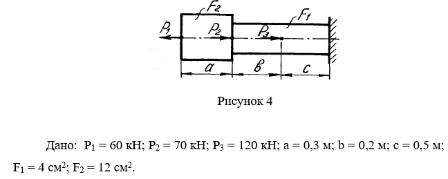 <b>РГР №1. РАСТЯЖЕНИЕ (СЖАТИЕ) СТУПЕНЧАТОГО БРУСА  </b><br />Ступенчатый брус нагружен силами P1, P2 и P3 , направленными вдоль его оси. Заданы длины участков a, b, c и площади их поперечных сечений F1 и F2 . Модуль упругости материала E = 2 ⋅10<sup>5</sup> МПа, предел текучести σТ = 240 МПа и запас прочности по отношению к пределу текучести n Т = 1,5. <br />Требуется: <br />1) построить эпюры продольных сил N , напряжений σ и продольных перемещений ∆; <br />2) проверить, выполняется ли условие прочности.