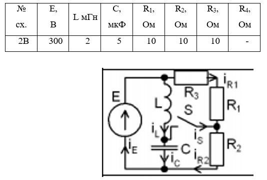 <b>Переходные процессы в RLC-цепи постоянного и переменного тока</b><br />Определить ток через индуктивность и напряжение на емкости<br /><b> Вариант 13</b><br />Дано: Схема 2B <br />E = 300 В <br />L = 2 мГн <br />C = 5 мкФ <br />R1 = 10 Ом, R2 = 10 Ом, R3 = 10 Ом,<br />ψ<sub>E</sub>=10°•13=130°
