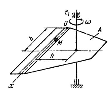 <b>Задание Д4. Исследование относительного движения материальной точки </b> <br />Шарик М, рассматриваемый как материальная точка, перемещается по цилиндрическому каналу движущегося тела А (рис. 11). Найти уравнение относительного движения этого шарика х = f(t), приняв за начало отсчета точку О. Тело А равномерно вращается вокруг неподвижной оси (ось вращения z1 вертикальна).  Найти также координату х и давление шарика на стенку канала при заданном значении t = t1.  <br /><b>Вариант 7</b><br />  Дано: m = 0,03 кг; ω = 2π рад/с; х0 = 0,3 м;  ; t1 = 0,2 с; h = 0,2 м; f = 0.