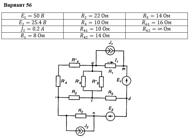 ЭЛЕКТРИЧЕСКИЕ ЦЕПИ ПОСТОЯННОГО ТОКА <br />Для электрической схемы, соответствующей номеру варианта в таблице 1.1 и изображенной на рис. 1.1 – 1.20, выполнить следующее: <br />1.1 Упростить схему, заменив последовательно и параллельно соединенные резисторы четвертой и шестой ветвей эквивалентными. Используя взаимные преобразования источников, преобразовать источник тока в источник ЭДС. Вырвать ветвь с R_6, оставив точки (узлы) присоединения. Дальнейшие расчеты (п.п 1.2 -1.5) вести для упрощённой схемы. <br />1.2. Составить на основании І и ІІ законов Кирхгофа в общем виде систему уравнений для расчета токов во всех ветвях схемы, предварительно произвольно стрелками указать направление токов и определить их. <br />1.3. Составить баланс мощностей в схеме, вычислив суммарную мощность источников и суммарную мощность нагрузок (сопротивлений) для упрощенной схемы. <br />1.4. Присоединить вырванную ветвь с R6 к точкам ее присоединения и вычислить в ней ток, используя метод эквивалентного генератора. <br />1.5. Начертить потенциальную диаграмму для любого замкнутого контура, включающего обе ЭДС. <br /><b>Вариант 56</b>
